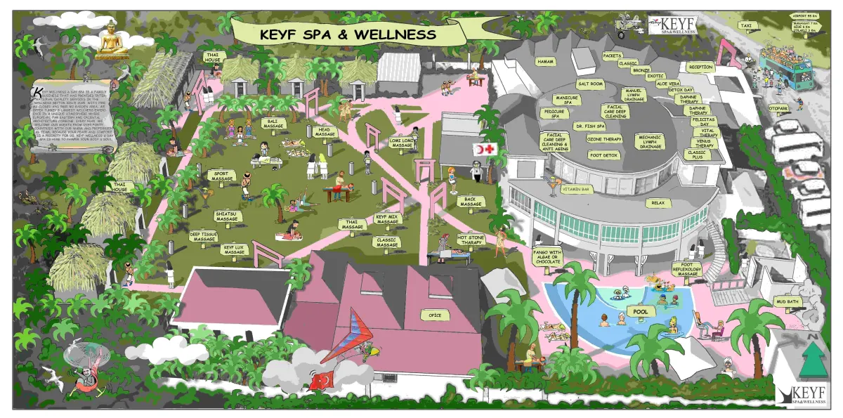 Keyf Wellness